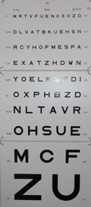 ophthalmic unit